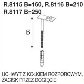 Zabezpieczenia odgromowe