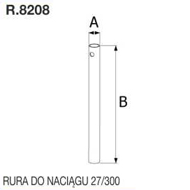 Rura